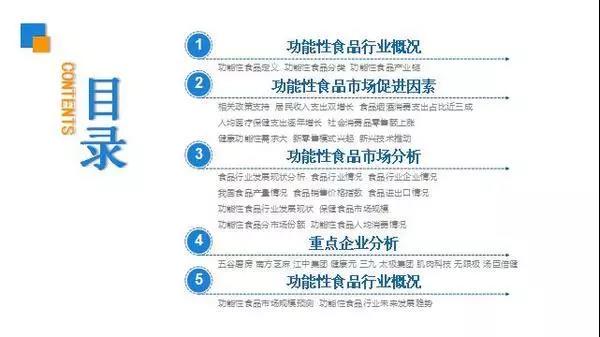 消費(fèi)全面升級(jí)，預(yù)計(jì)2022年功能性食品市場(chǎng)規(guī)模將突破6000億元